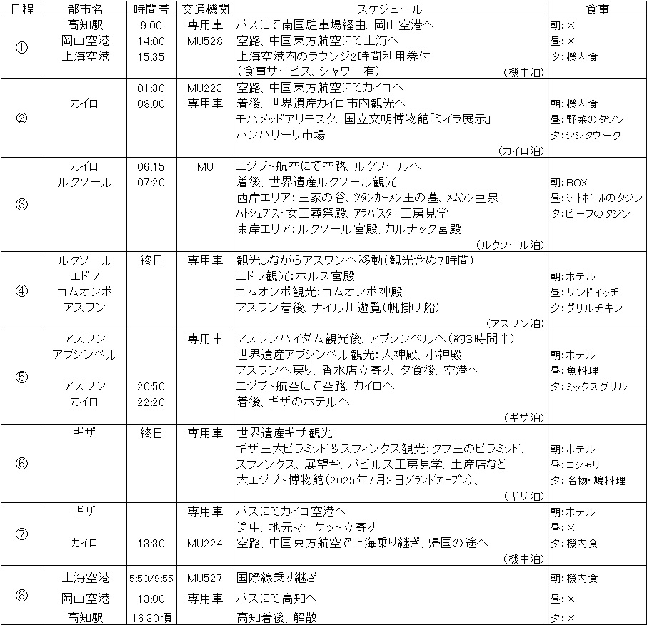 行程表 行程表