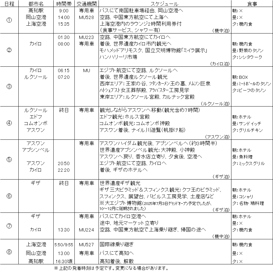 行程表