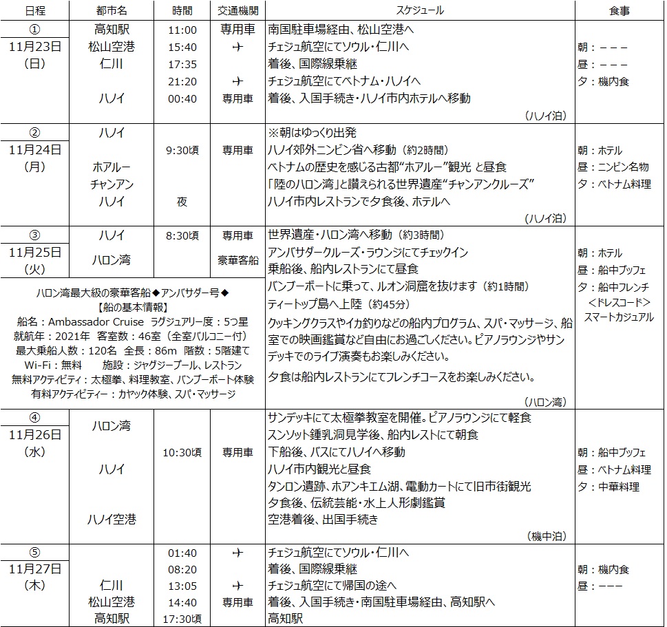 行程表