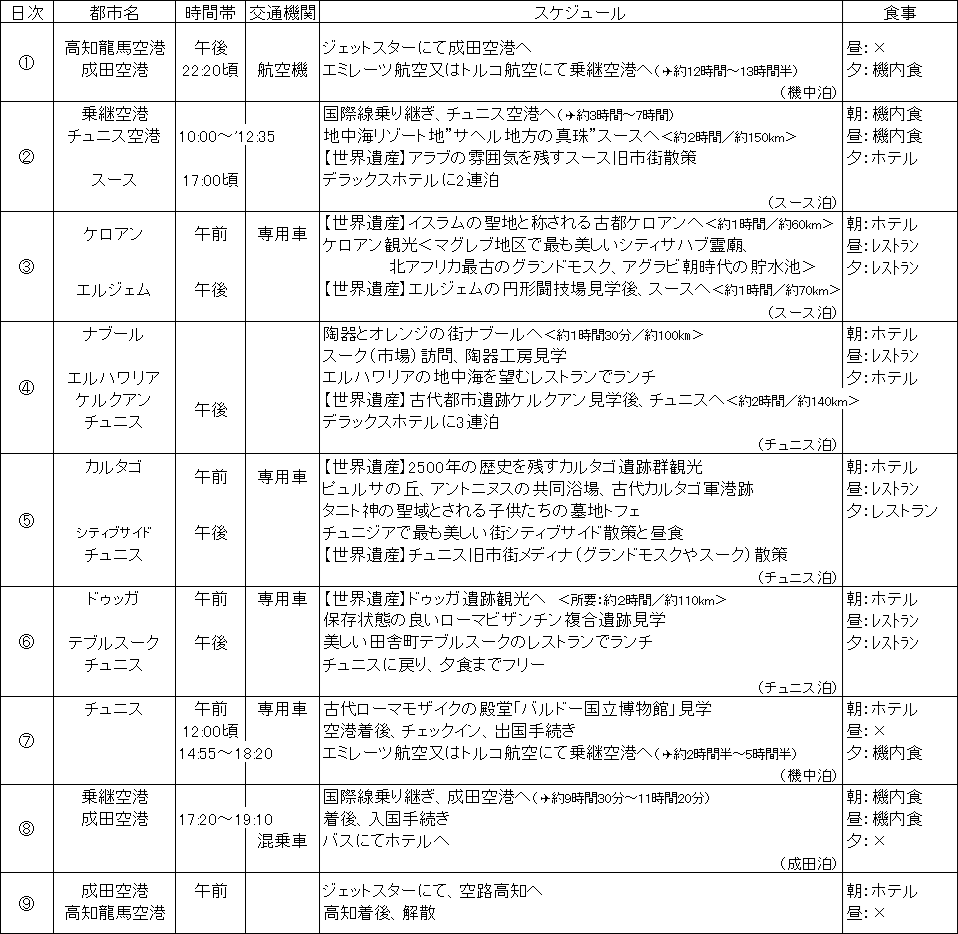行程表