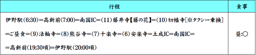 行程表 行程表