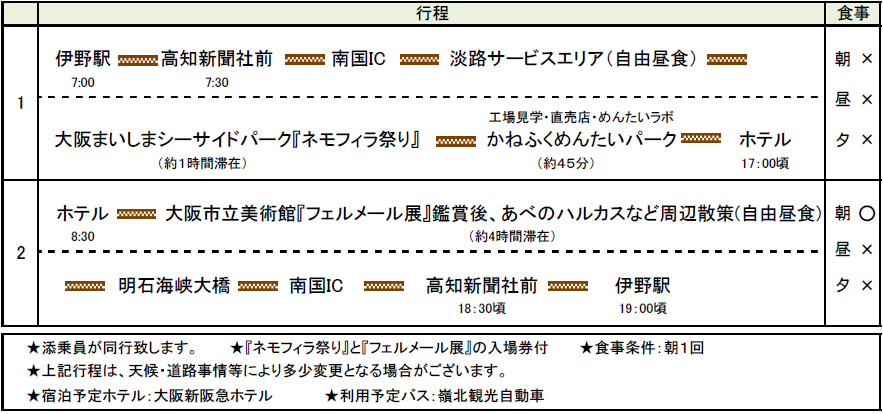 行程表