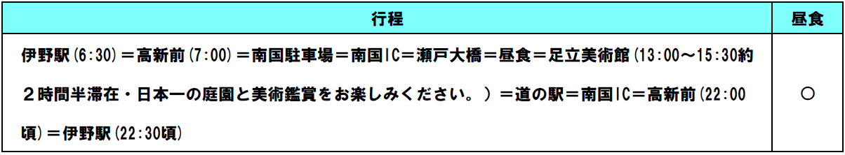 行程表 行程表