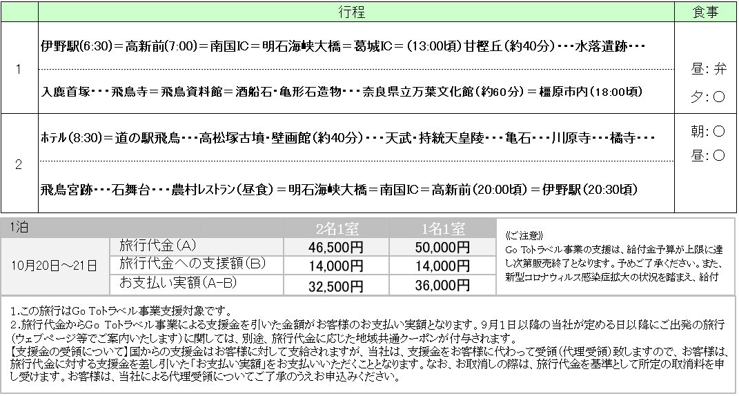 行程表