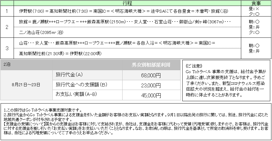行程表 行程表