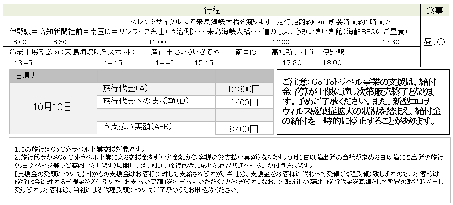 行程表 行程表