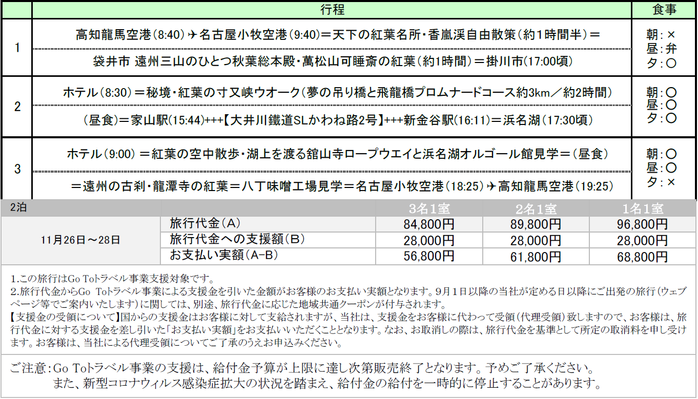 行程表 行程表