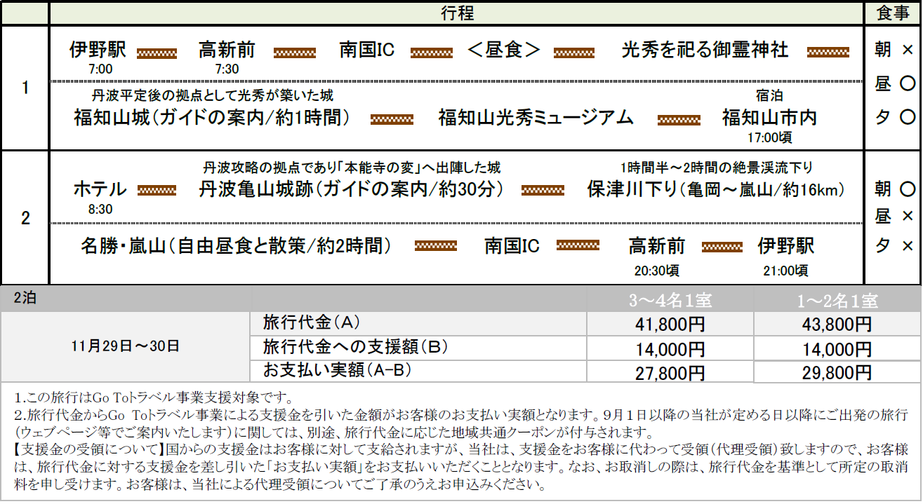 行程表 行程表