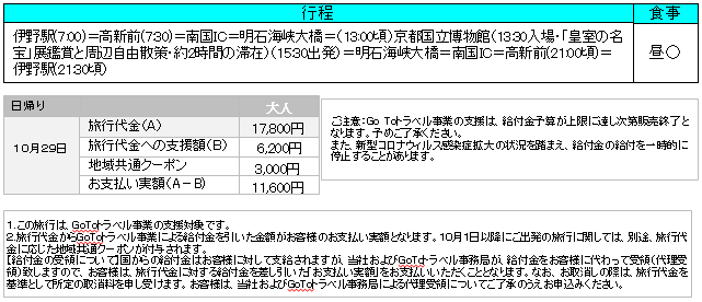 行程表