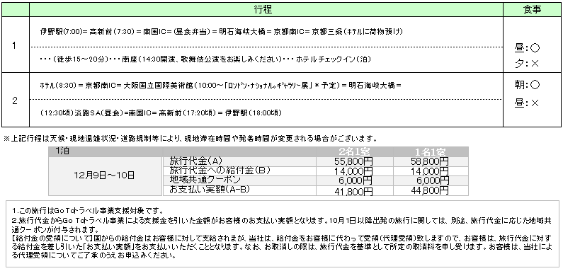 行程表 行程表