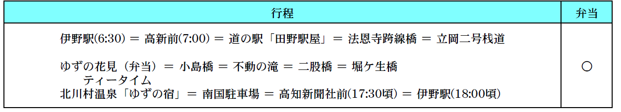 行程表 行程表