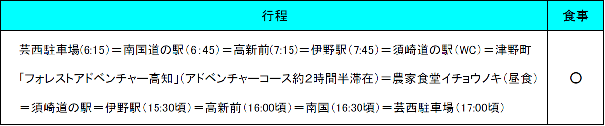 行程表 行程表