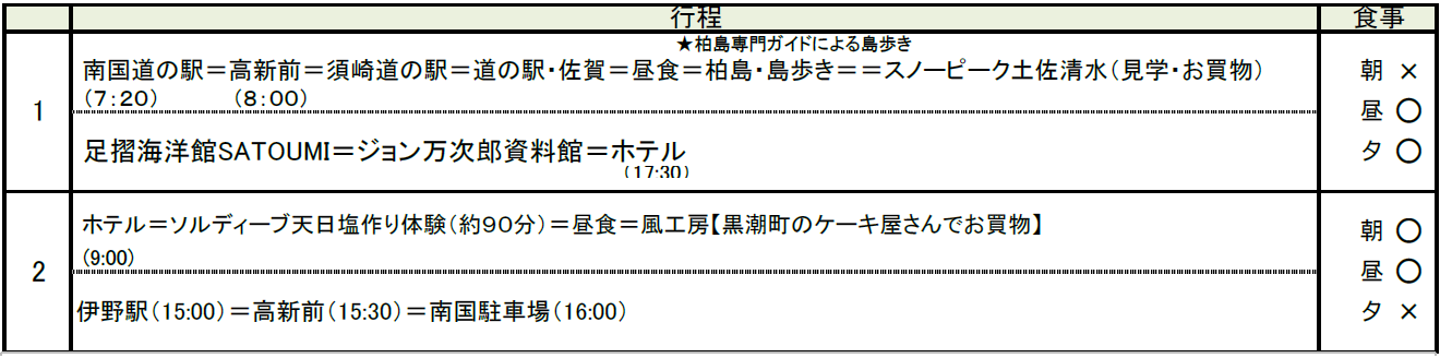 行程表 行程表