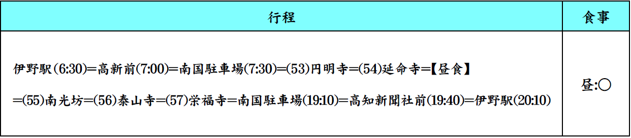 行程表 行程表
