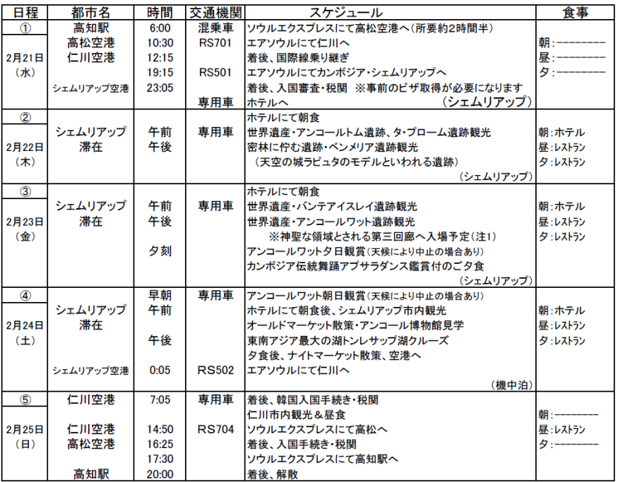 行程表 行程表